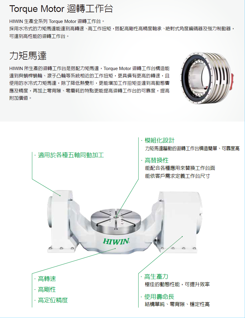 上銀迴轉平臺，HIWIN迴轉平臺RAS系列RAS-250