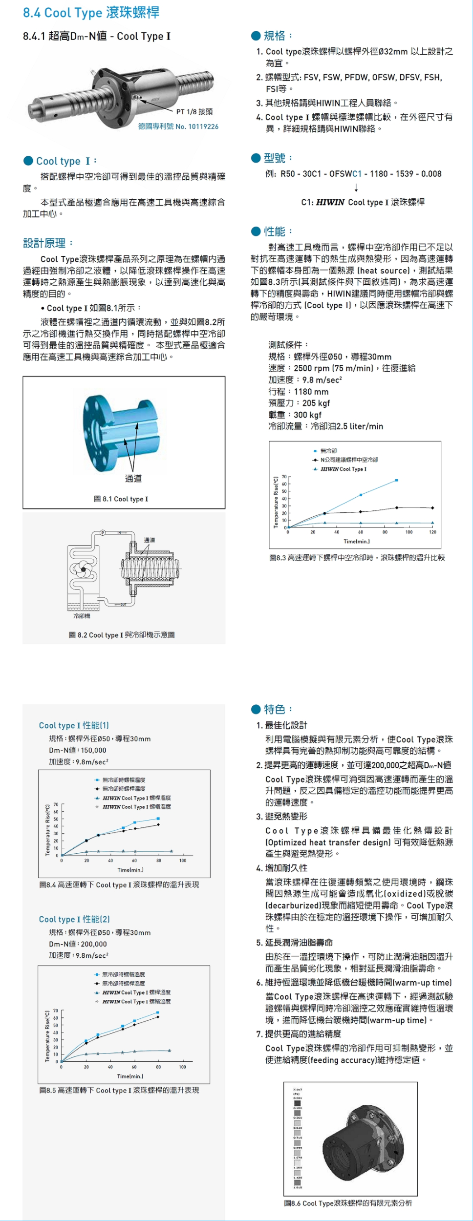 上銀Cool Type 系列 滾珠螺桿