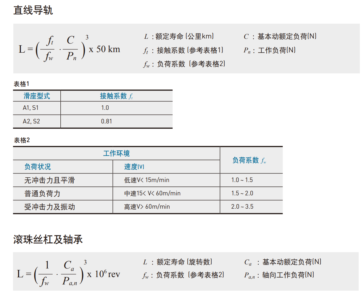 KK401P-150A1-F0