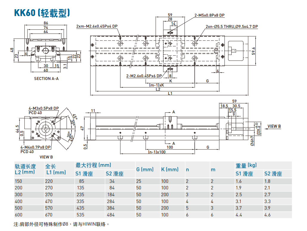 KK60D10P-150A1-F0