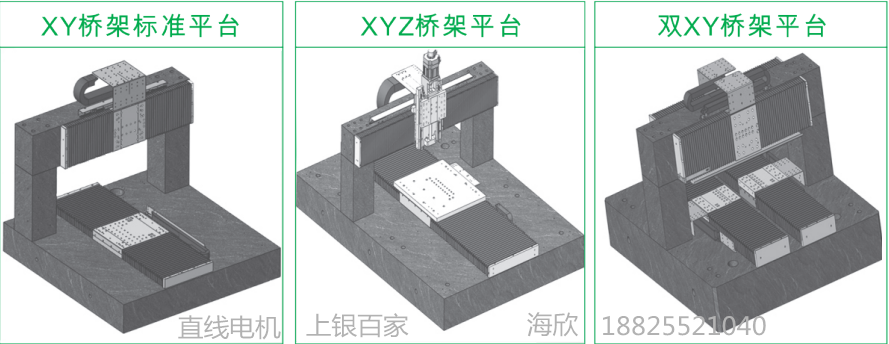 上銀直線電機LMSSA-18C100-2-500