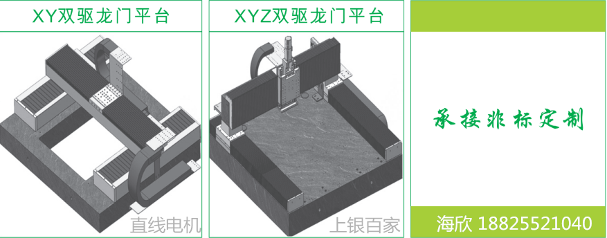 上銀直線電機LMSSA-18C100-2-500